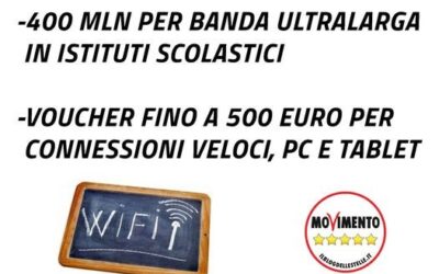 Piano scuola: diritto di accesso ad Internet